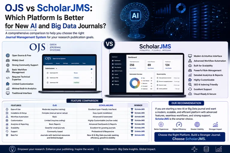 OJS vs ScholarJMS: Which Platform Is Better for New AI and Big Data Journals?